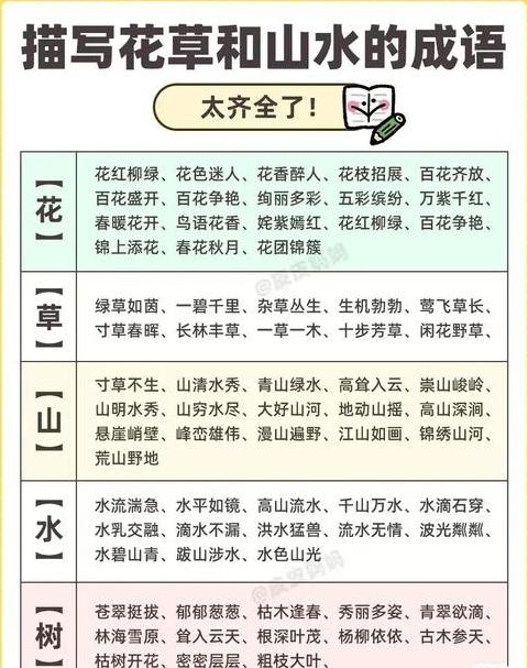 芽成语四字集锦