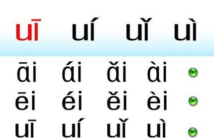 着字四种拼音读音详解