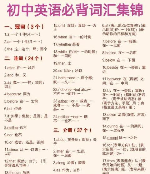 中文词汇分类大盘点