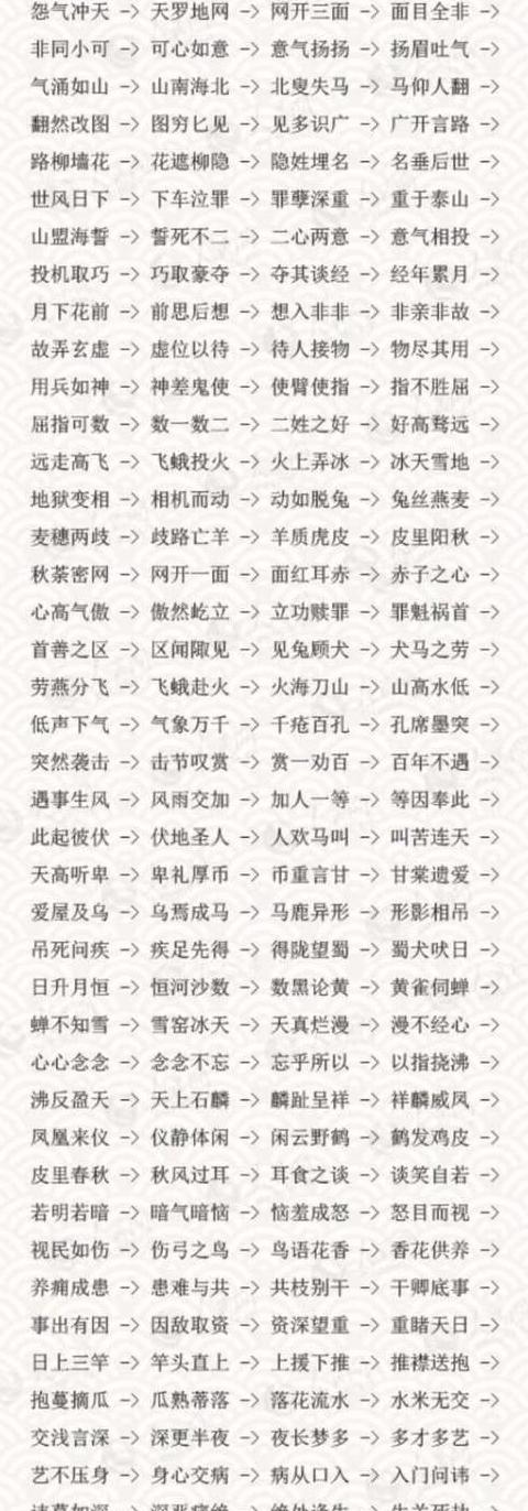 非的成语接龙有哪些