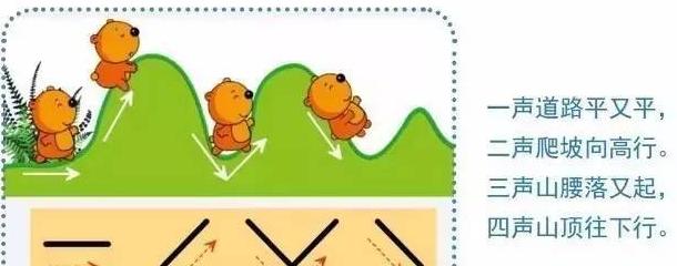 鞋子的拼音正确声调