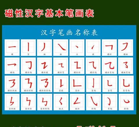 一年级下册笔画名称表