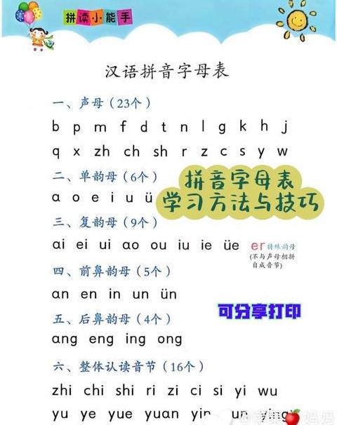 标准差的字母怎么读