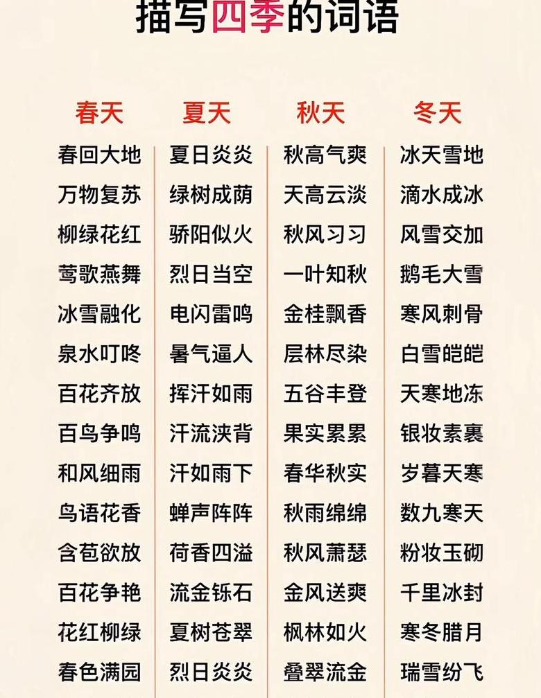 夏天的成语四字成语