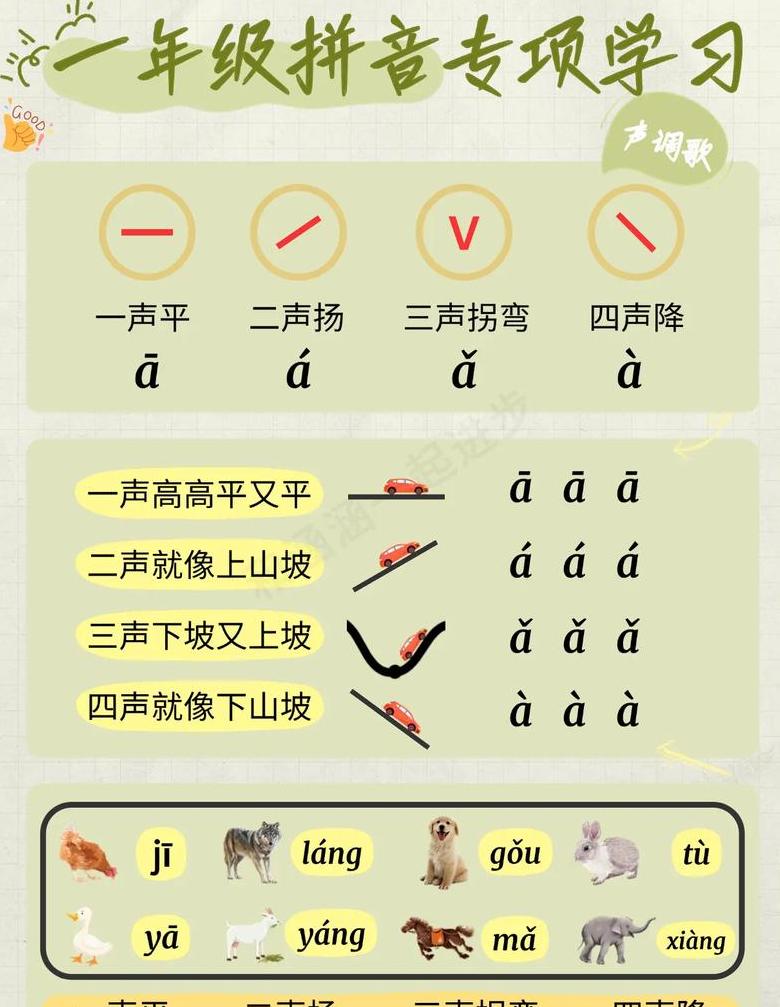 拼音字母表声调的标法