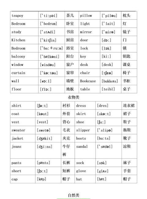 人教版四年级下册七彩课堂第六单元词语分类图