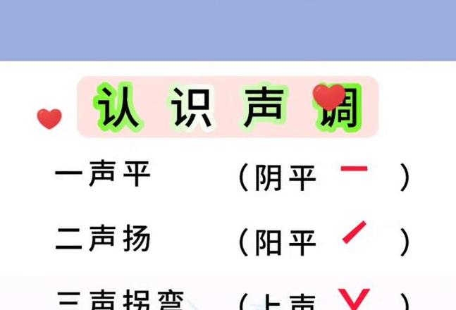 学拼音的方法口诀声调