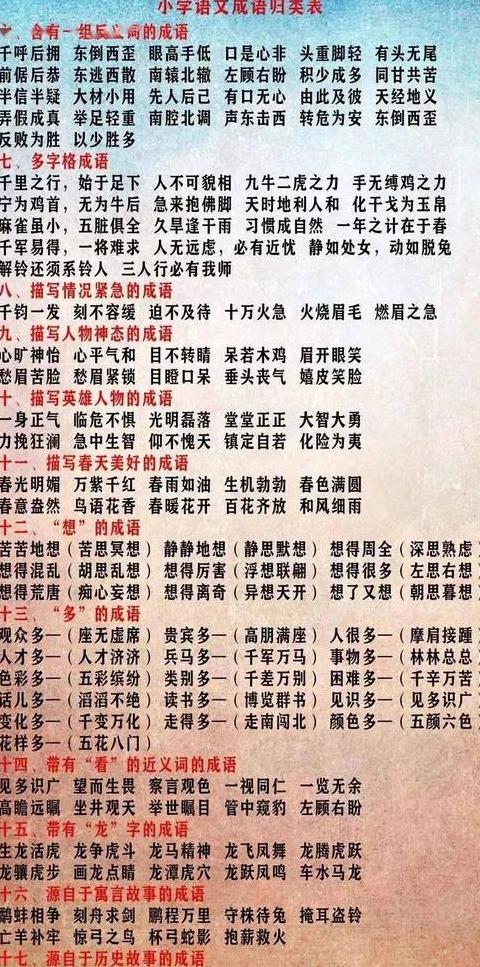ABAC式成语大盘点
