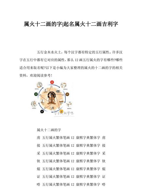五行属火21画汉字解析：火属性名字精选