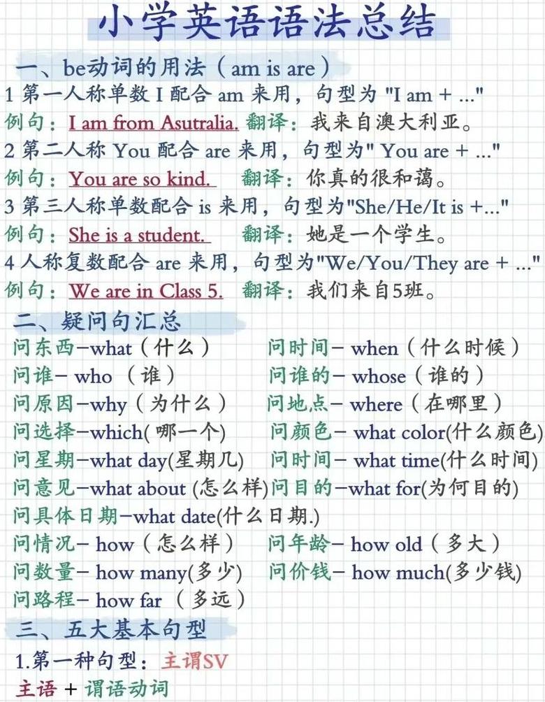 小学三年级英语学习攻略：四步提升学习效率