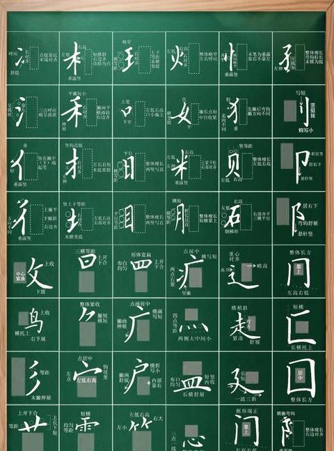 汉字为的部首解析