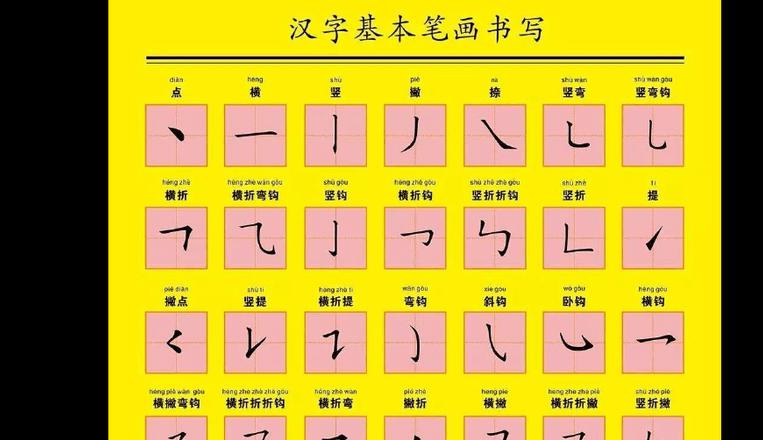 他的笔画顺序正确写法