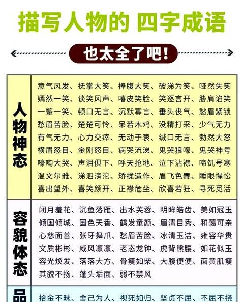 含有身体部位的四字成语abac型