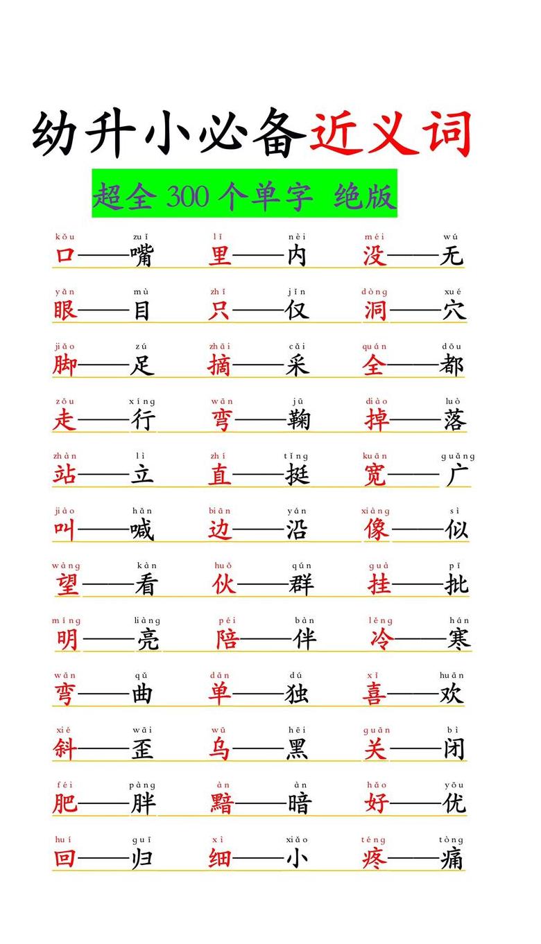 一二年级近义词整理：美丽与奇妙同义词大盘点