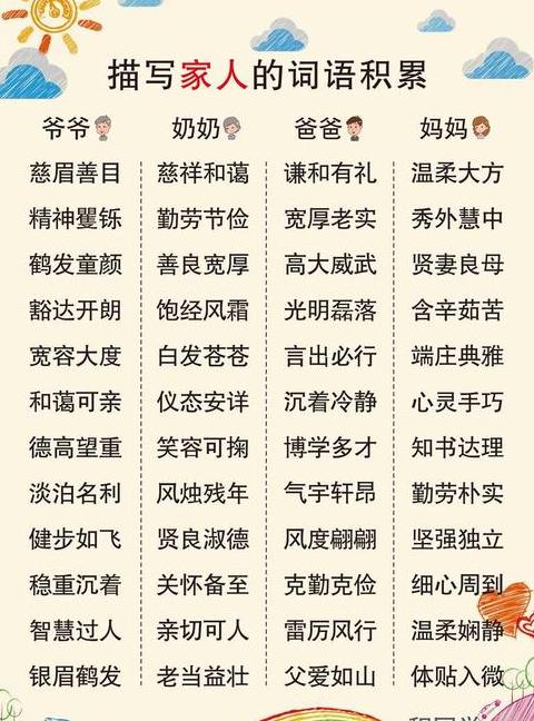 揭秘含大字的成语用法与含义