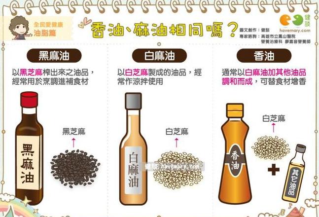 脂拼音读法