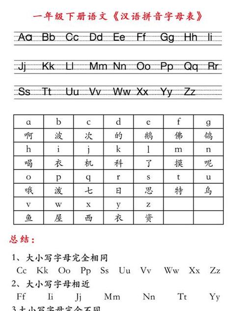 字母歌原唱26个字母拼音