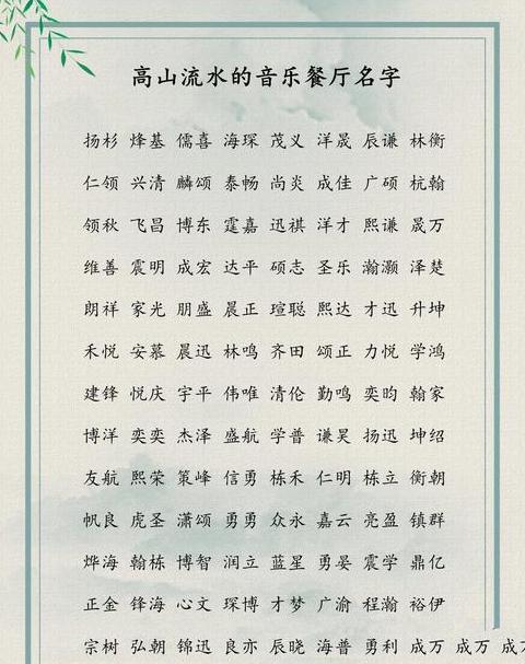 成的意思取名字