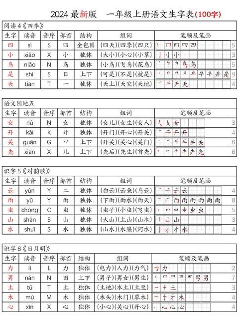 生的拼音组词是什么