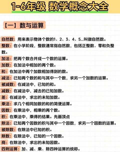 探秘X：跨越多个领域的符号含义解析