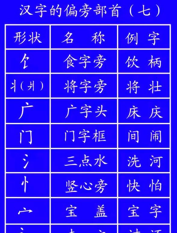 柳的笔顺笔画顺序写法