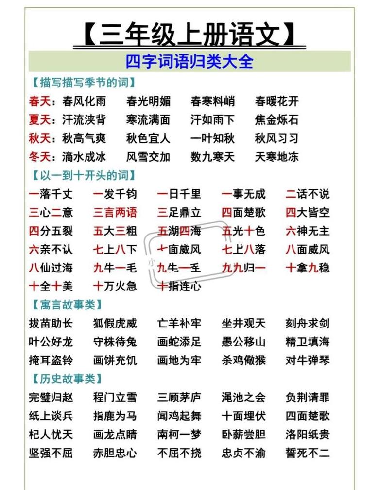 三年级上册四字成语详解及分类