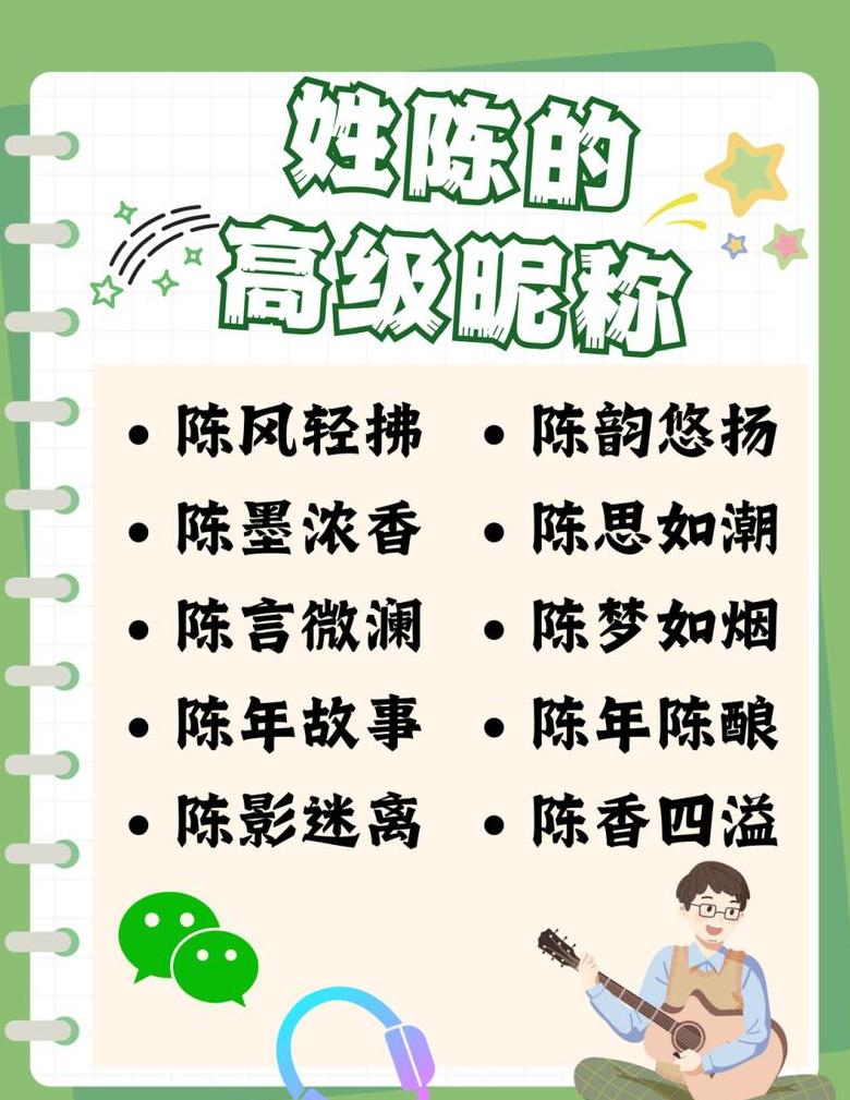陈姓微信名精选：寓意深远，创意无限
