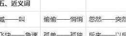 结伴的四字成语