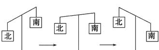 移古代什么意思是什么