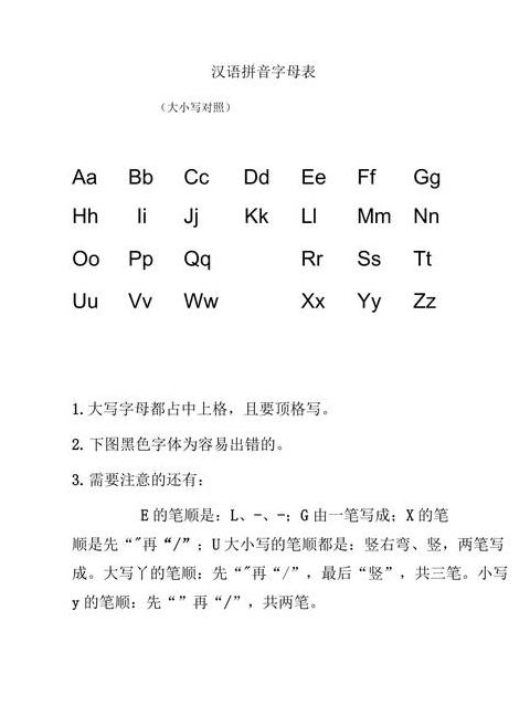 螺的拼音怎么写的字母