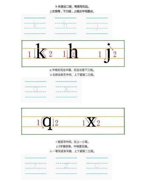 拼音d的写法四线三格