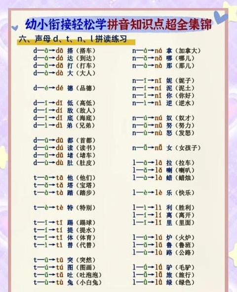 轻声拼音及发音规则解析