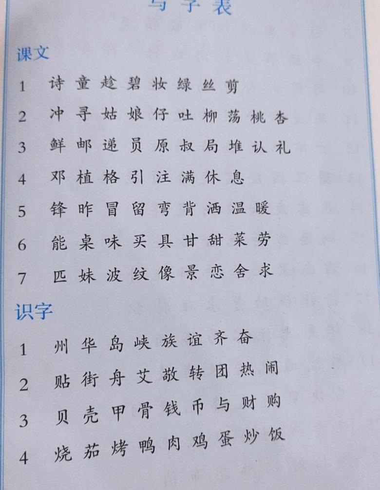 人教版二年级下册语文课文及生字表汇总