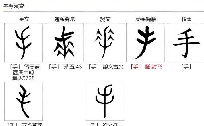 揩怎么读什么意思