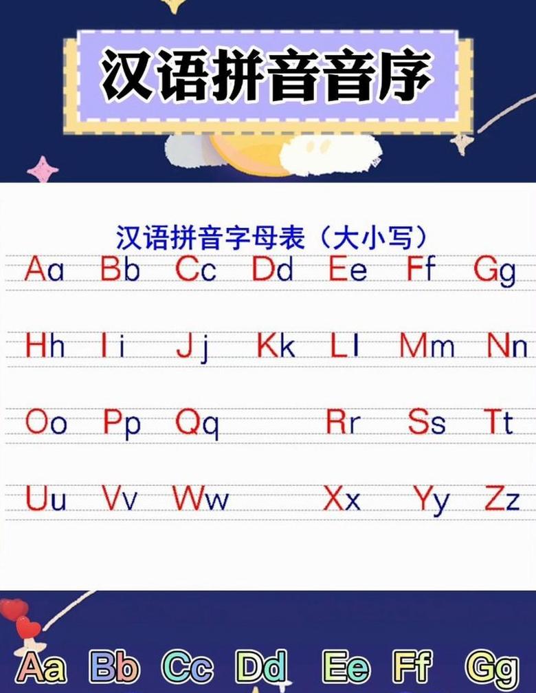 汉语拼音26字母标准发音详解