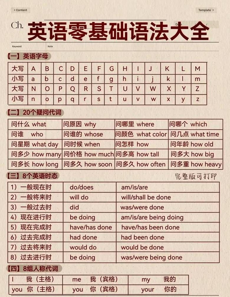 掌握JS语法糖与优化技巧，提升开发效率
