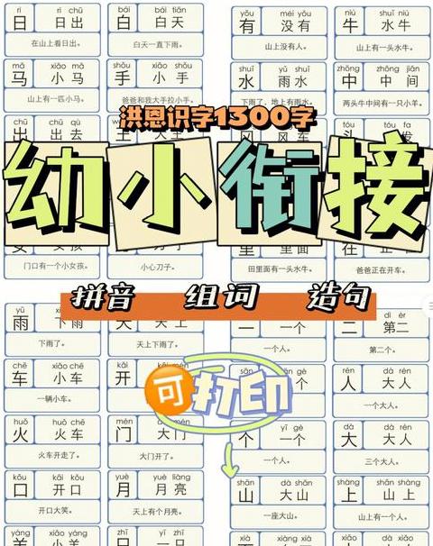 目字造句子大全