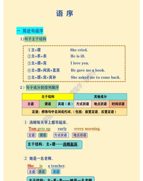 现代汉语语义与语用差异解析