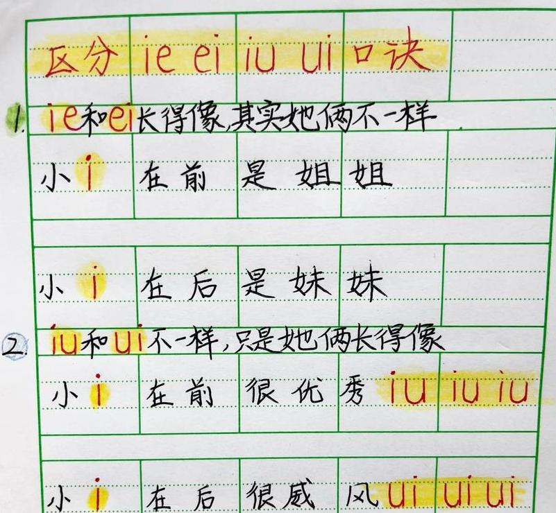 拼音w和u区别