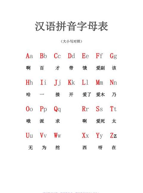 拼音大写k和小写k一样吗