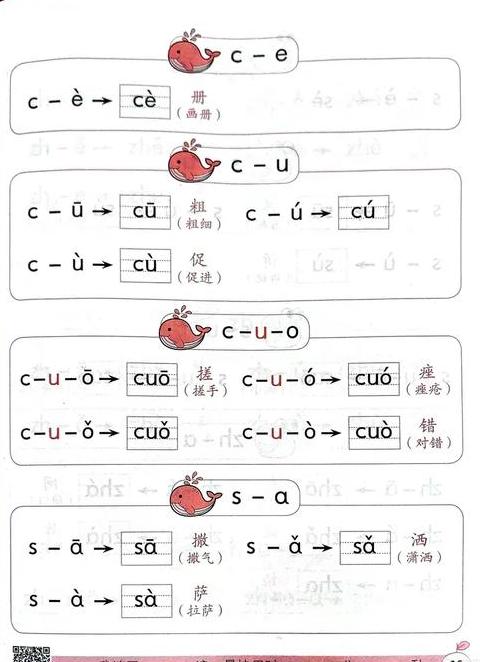 拼音yue怎么拼读