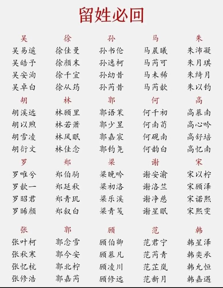 十画属火吉祥字推荐：精选10个吉祥火名及吉祥火字