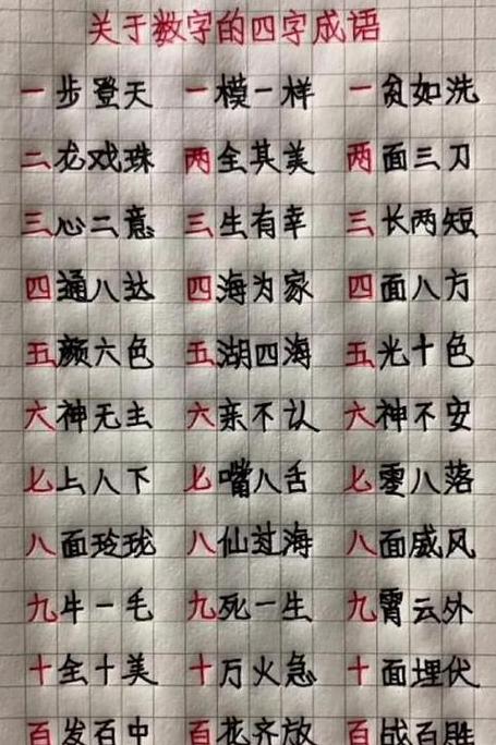 芦字成语盘点：从露芦花到蝶梦葫芦的趣味解读