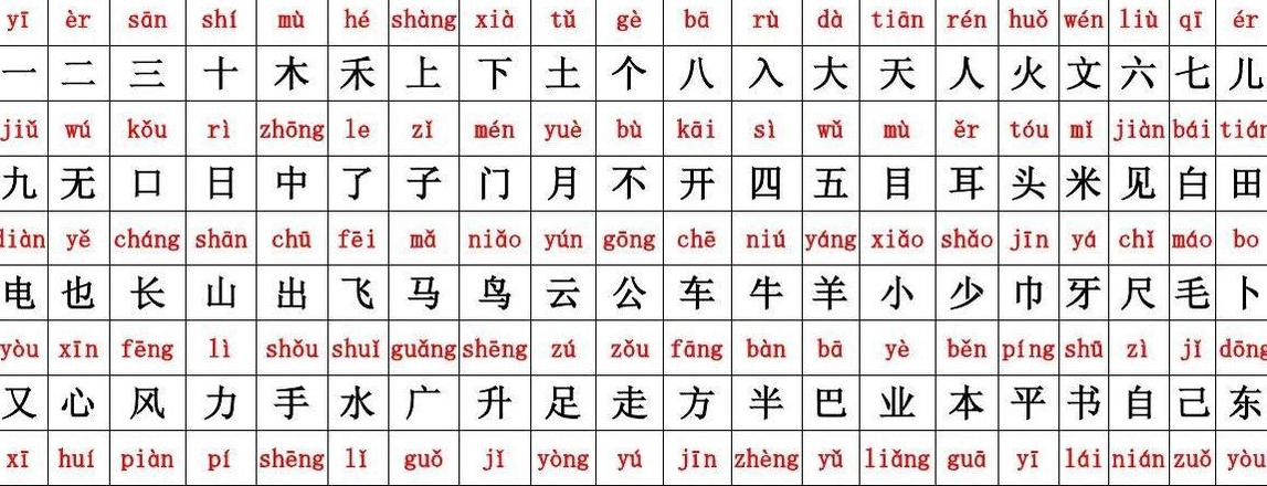 一束束拼音怎么写