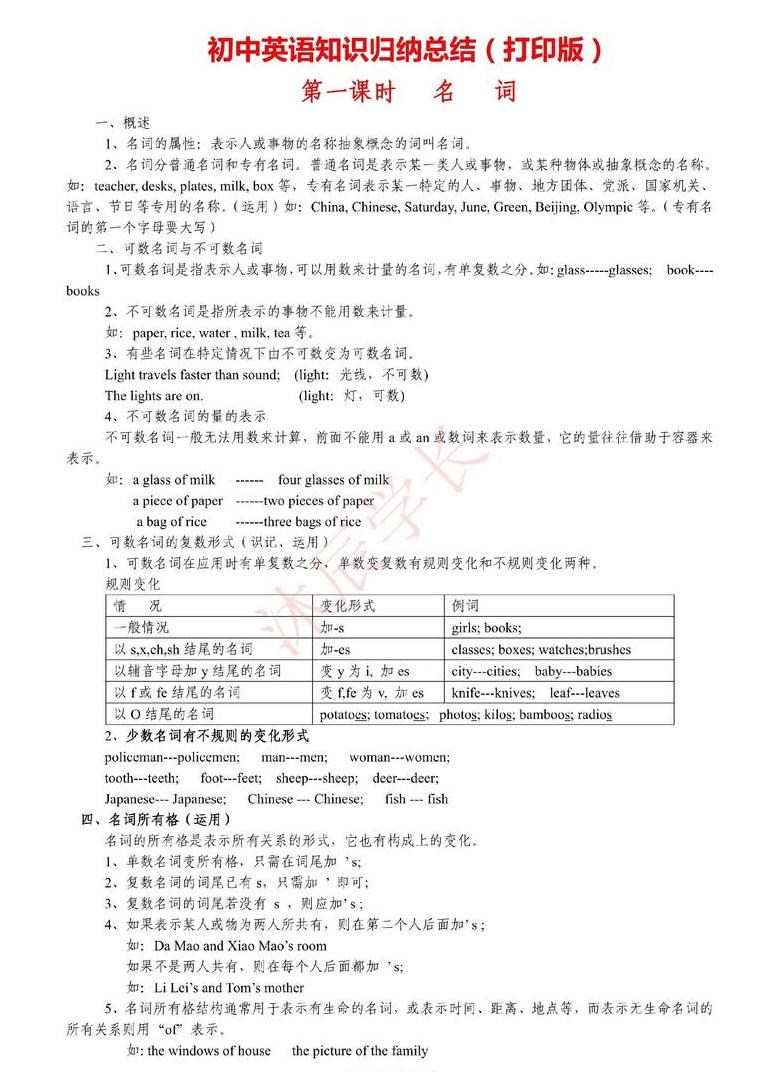 c语言语法知识归纳