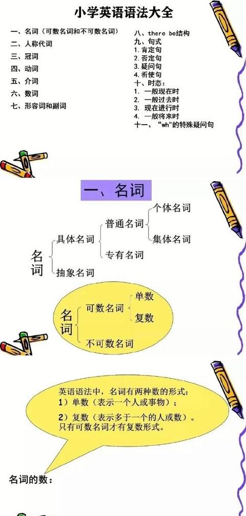 形容词的语法形式是什么