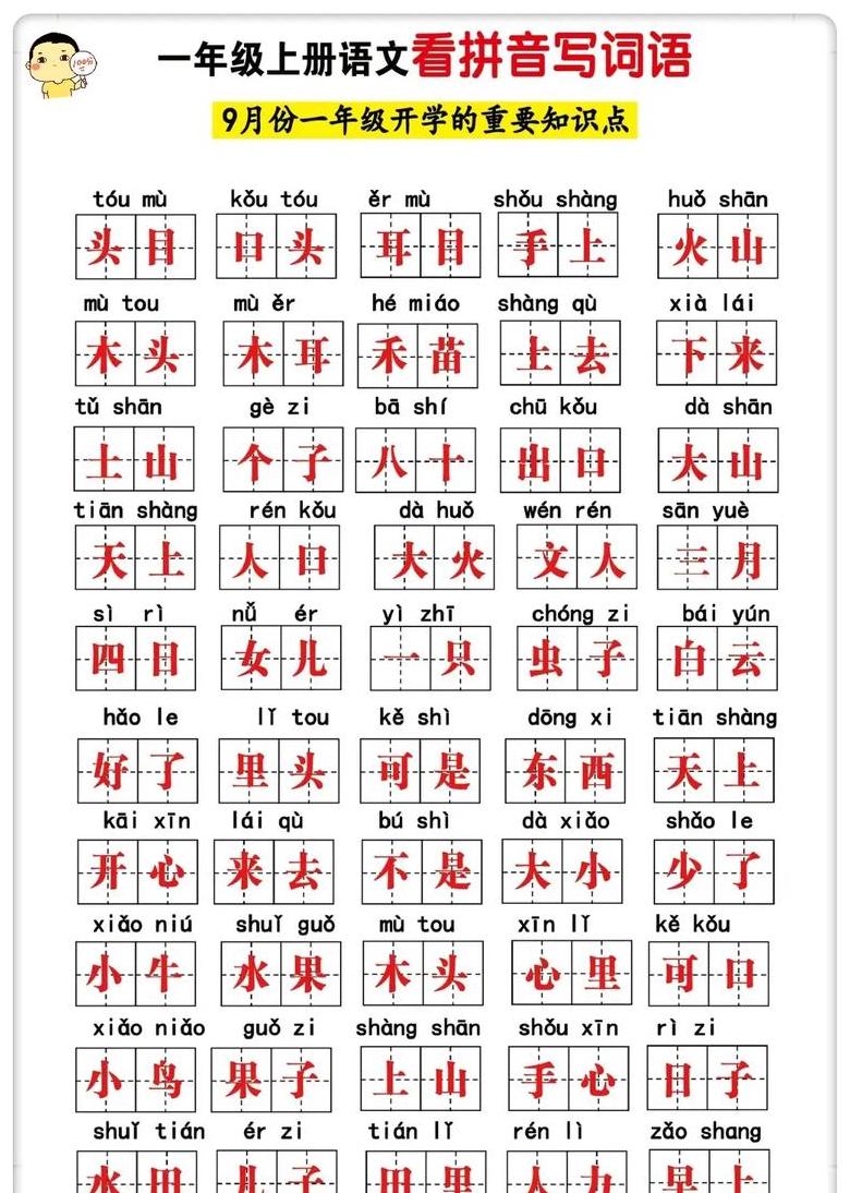 汉字拼音扫描应用盘点：实用工具助力学习与查询