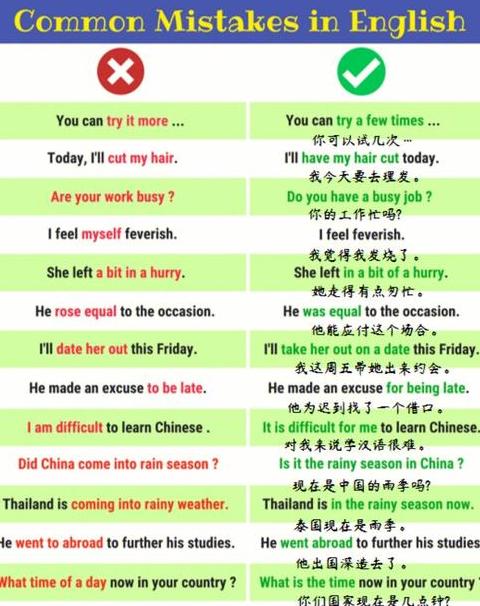 托福写作常见语言错误解析