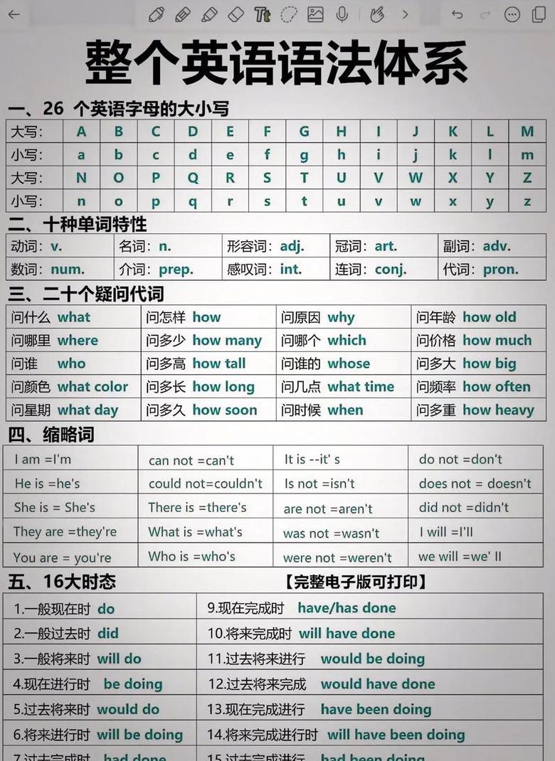 现代汉语介词、副词、区别词用法解析
