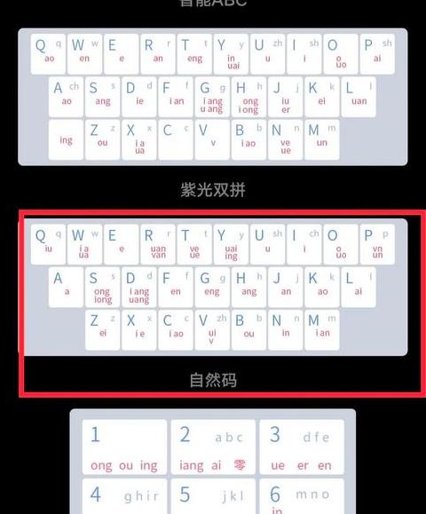 全拼与双拼输入法：差异解析与效率对比